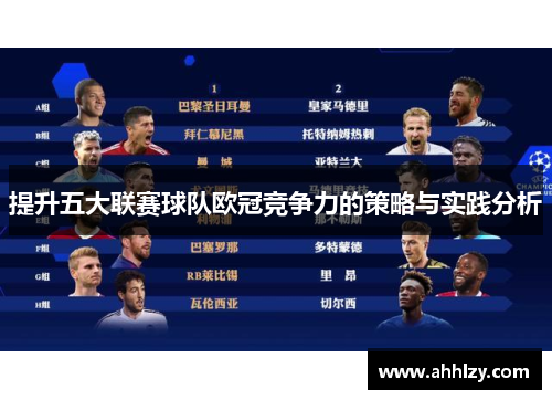 提升五大联赛球队欧冠竞争力的策略与实践分析