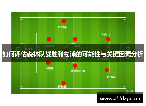 如何评估森林队战胜利物浦的可能性与关键因素分析