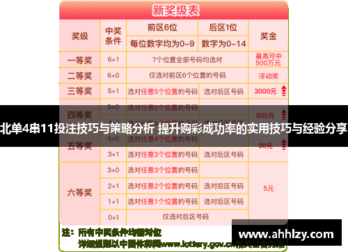 北单4串11投注技巧与策略分析 提升购彩成功率的实用技巧与经验分享